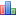 The GSA Forum Statistics