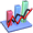 Board Statistics